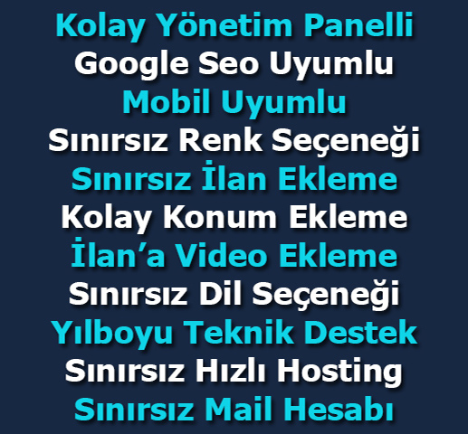 emlak sitesi yaptırmak